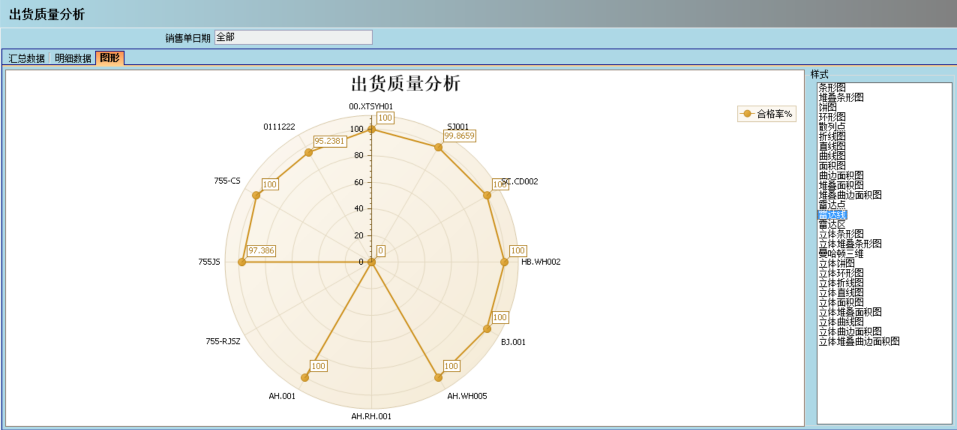 ERP开云app官方官网-开云(中国)
的核心价值
