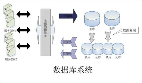 怎样的Erp开云app官方官网-开云(中国)
可以提升企业的创新力与竞争力?