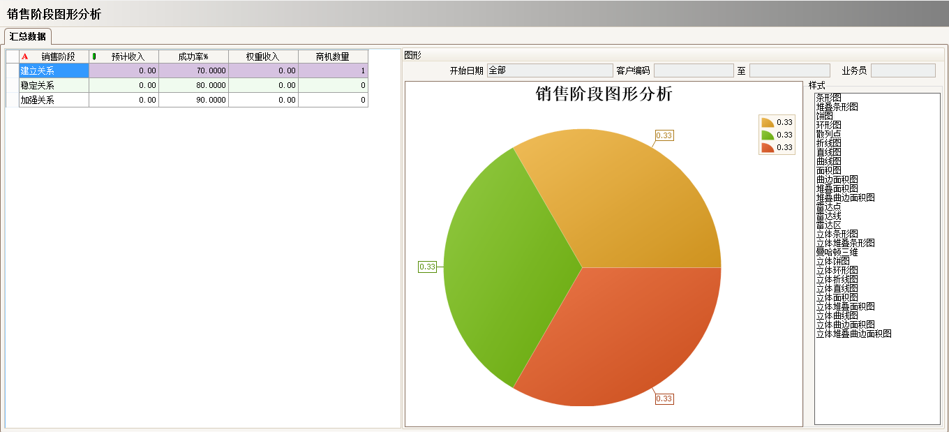 ERP开云app官方官网-开云(中国)
的优势有哪些?