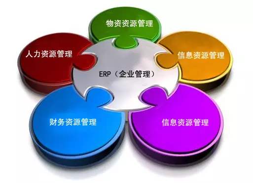 ERP开云app官方官网-开云(中国)
