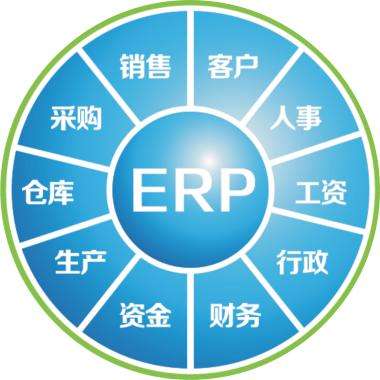 erp企业管理开云app官方官网-开云(中国)
