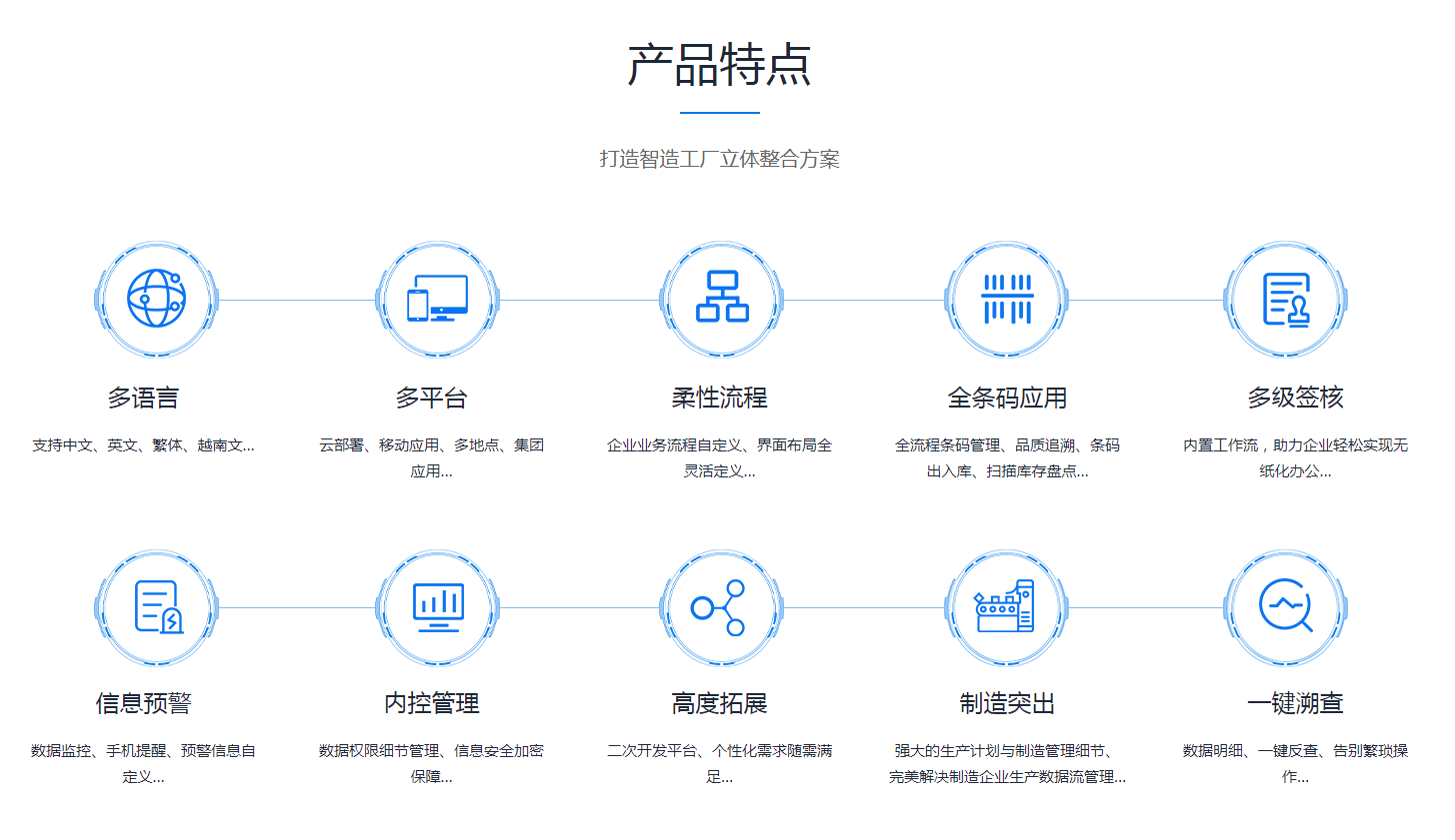 ERP开云app官方官网-开云(中国)
