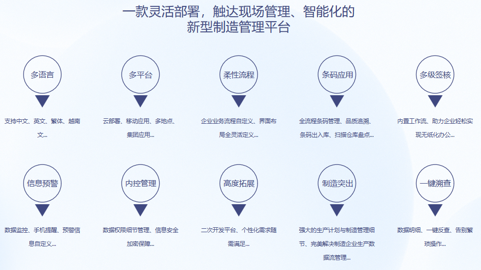 开云app官方官网-开云(中国)S9 ERP开云app官方官网-开云(中国)
